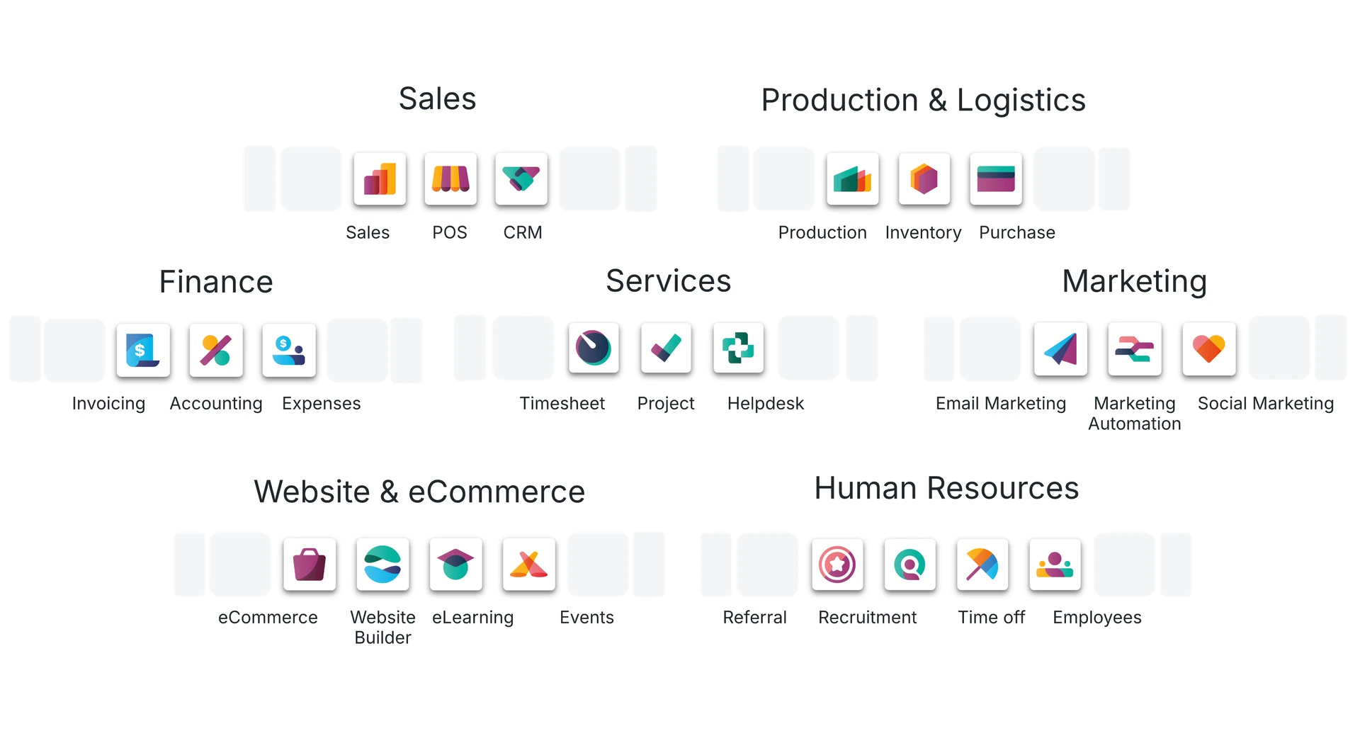 Odoo v20 Partner Days Overview