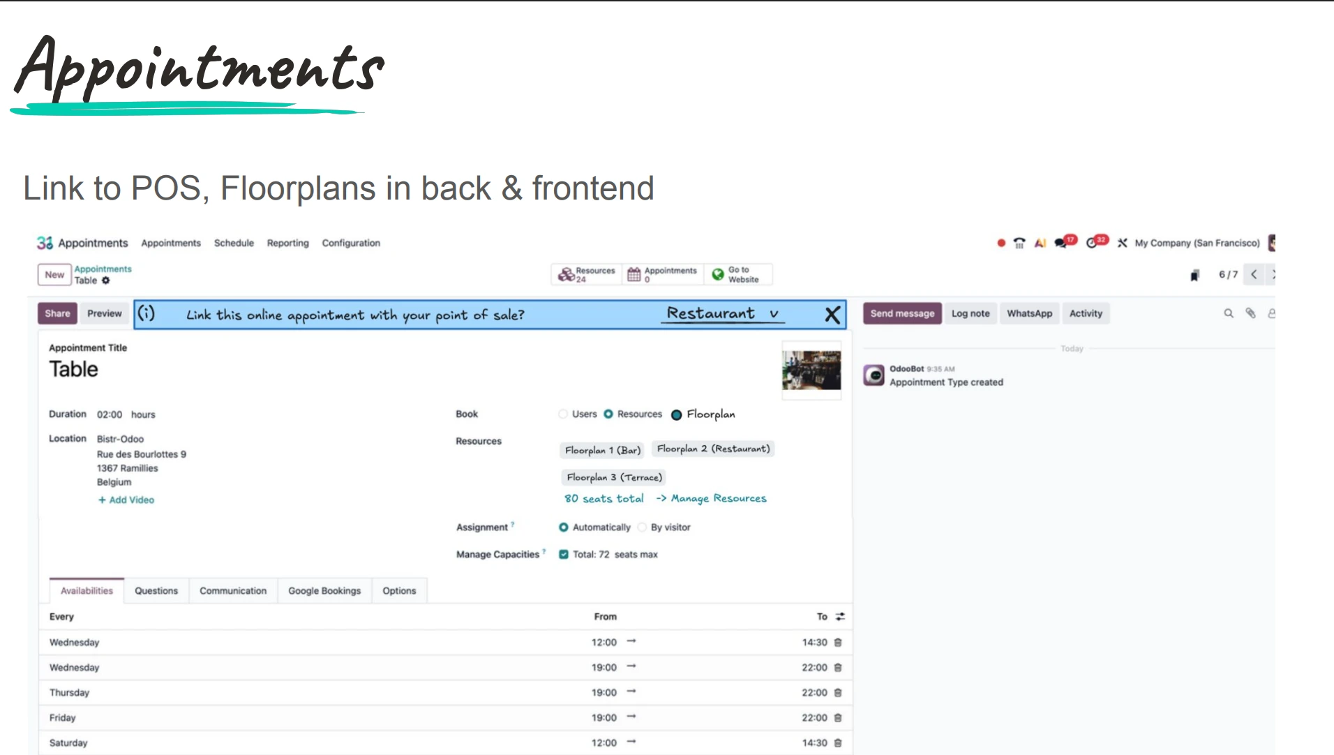 Productivity Feature