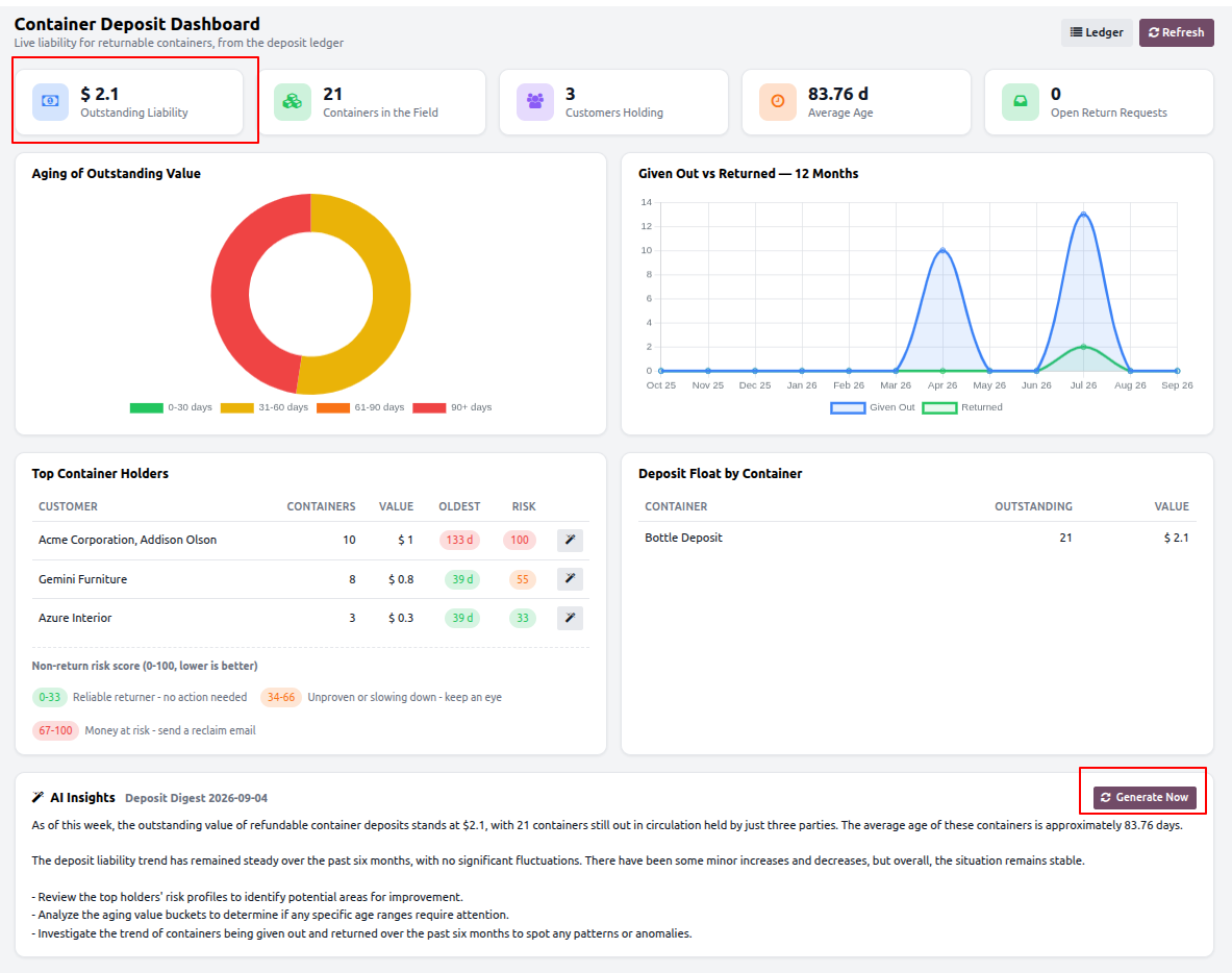 Container Deposit Command Center dashboard in Odoo