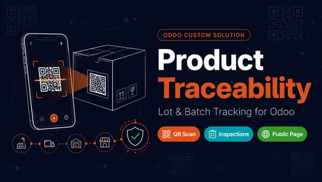 Product Traceability
