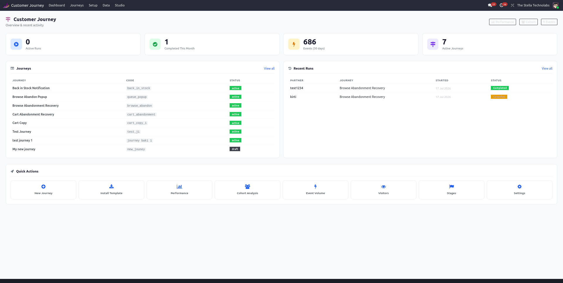Customer Journey OWL Dashboard showing active runs, KPI cards, journey list, and quick-action tiles inside Odoo backend