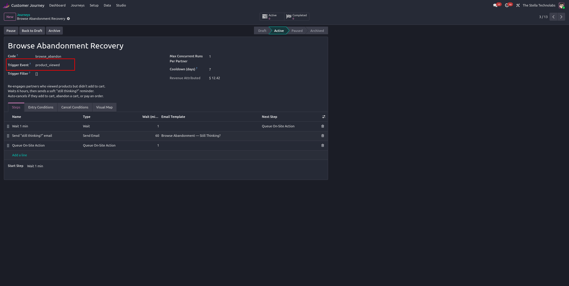 Journey canvas in Odoo showing an automated recovery sequence with wait, email, and on-site action steps